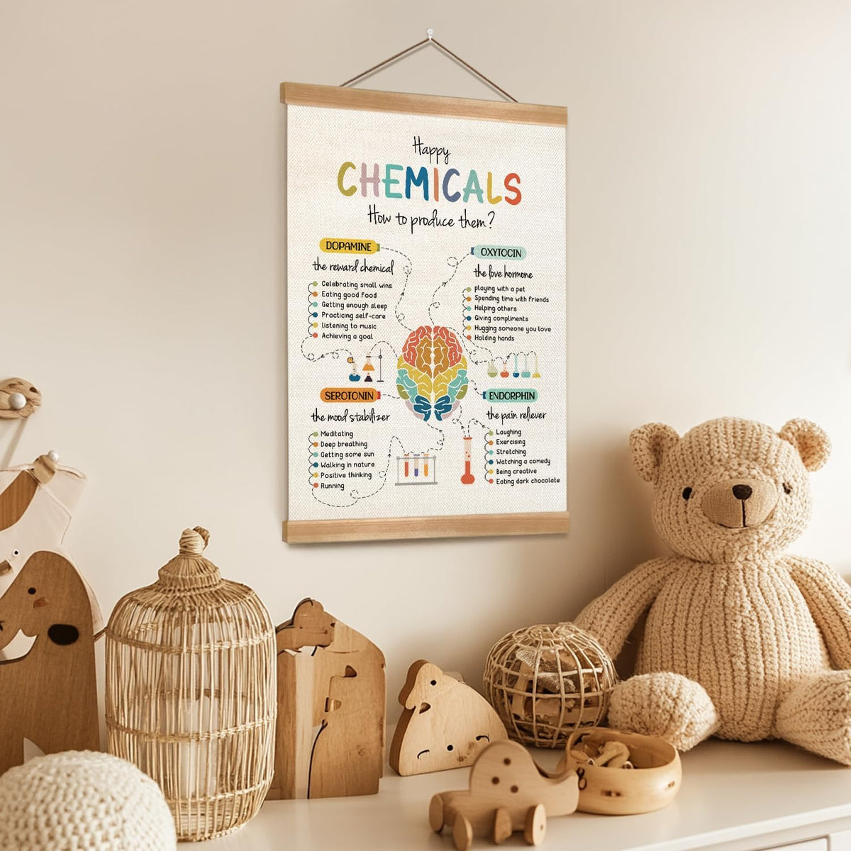ZTGDA Happy Chemicals Poster, Mental Health Posters, Motivational Wall Art Decor, Therapy Office Decor, Counseling Office Must Haves, School Counselor Supplies, Calm Down Corner Wall Art Decoration