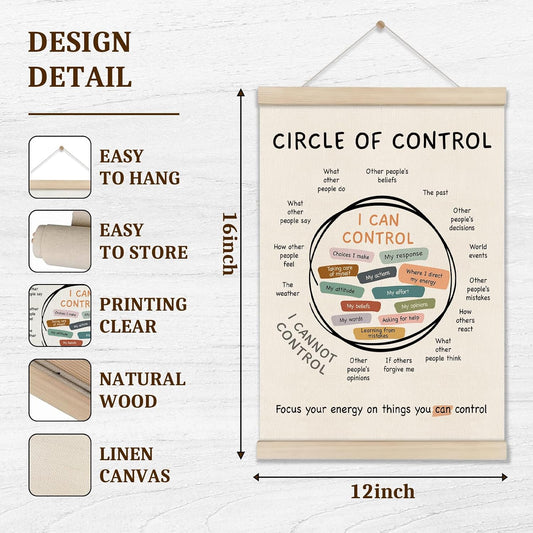 Mental Health Posters Hanger Frame, Circle Of Control Poster 16x12 Inch, Inspirational Wall Art for Homeschool Counseling Office Classroom, Therapy Office Decor, Calm Down Corner Wall Art Decor