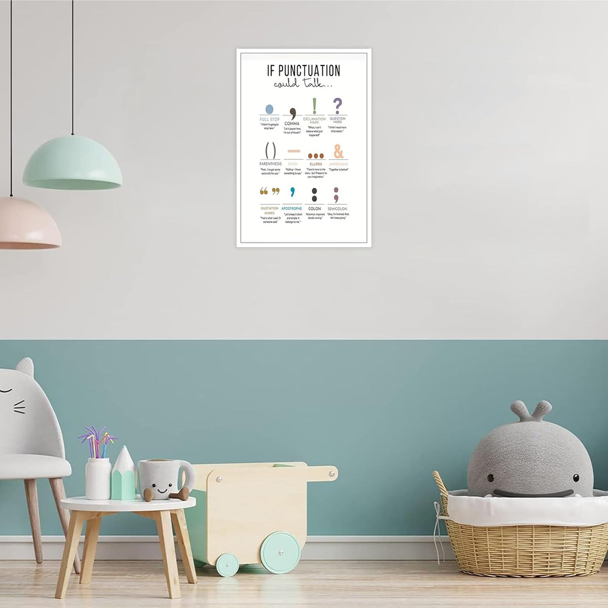 If Punctuation Could Talk Posters Boho Style Grammar Canvas Wall Art English Classroom Middle School High School Educate Prints Painting For Home Bedroom Dorm Wall Decor 12x16in Unframed