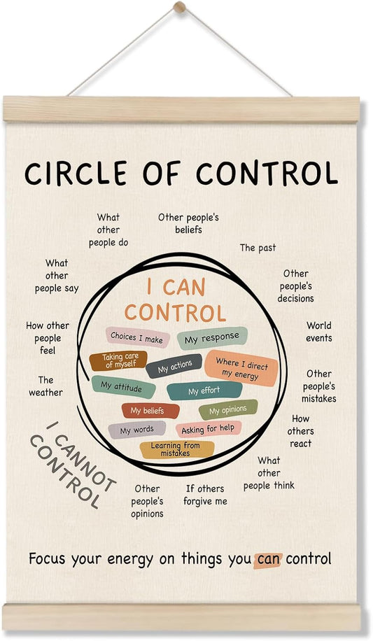 Mental Health Posters Hanger Frame, Circle Of Control Poster 16x12 Inch, Inspirational Wall Art for Homeschool Counseling Office Classroom, Therapy Office Decor, Calm Down Corner Wall Art Decor