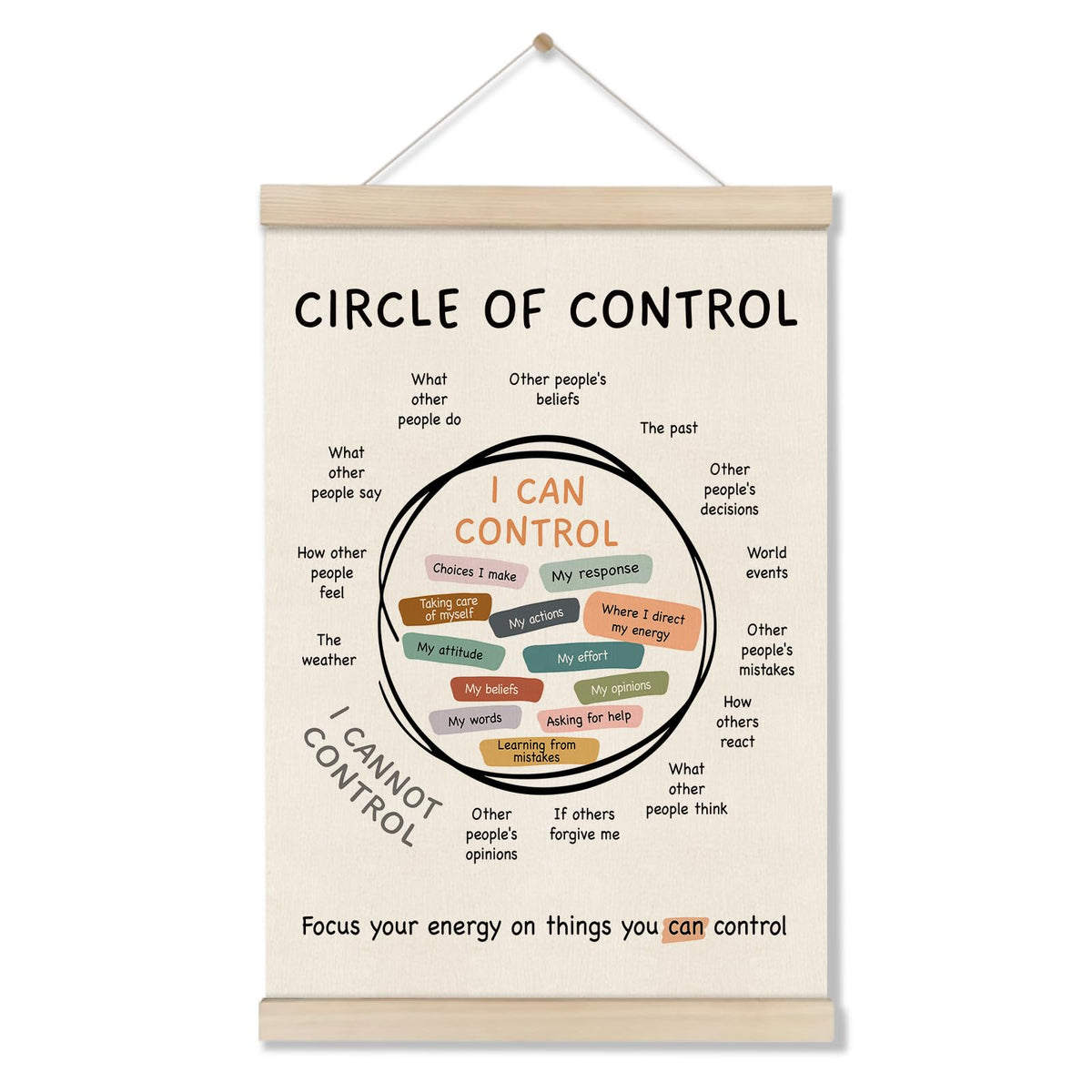 Mental Health Posters Hanger Frame, Circle Of Control Poster 16x12 Inch, Inspirational Wall Art for Homeschool Counseling Office Classroom, Therapy Office Decor, Calm Down Corner Wall Art Decor