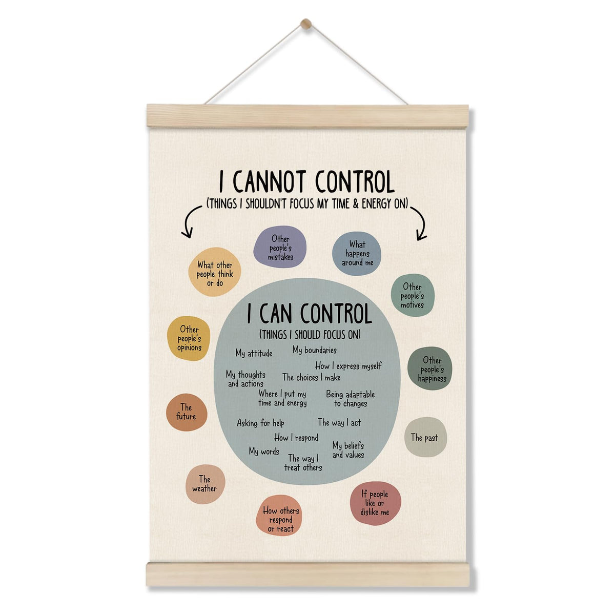 Mental Health Posters Hanger Frame, Circle Of Control Poster 16x12 Inch, Inspirational Wall Art for Homeschool Counseling Office Classroom, Therapy Office Decor, Calm Down Corner Wall Art Decor
