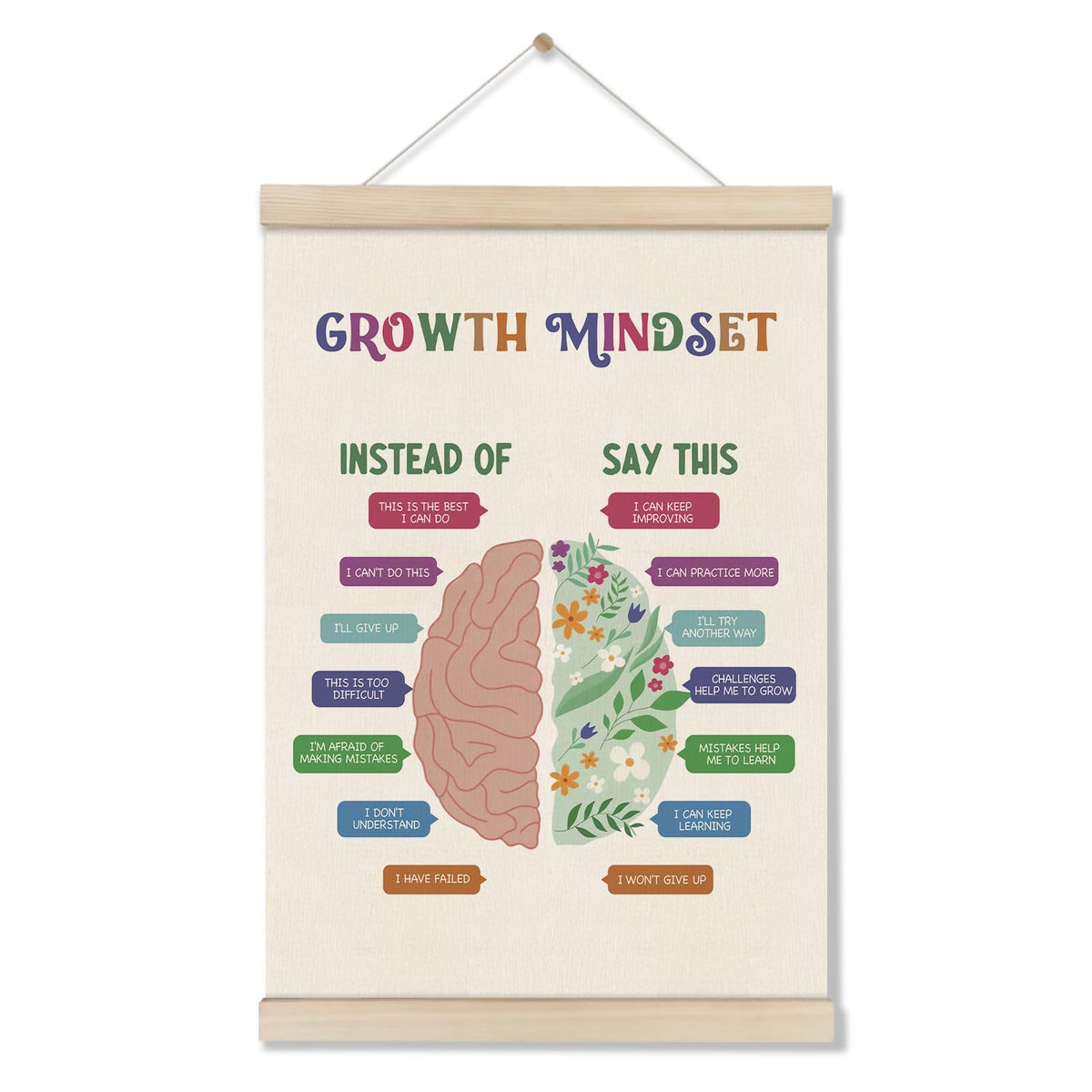 Mental Health Posters Hanger Frame, Circle Of Control Poster 16x12 Inch, Inspirational Wall Art for Homeschool Counseling Office Classroom, Therapy Office Decor, Calm Down Corner Wall Art Decor
