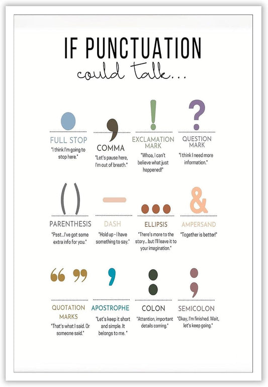 If Punctuation Could Talk Posters Boho Style Grammar Canvas Wall Art English Classroom Middle School High School Educate Prints Painting For Home Bedroom Dorm Wall Decor 12x16in Unframed