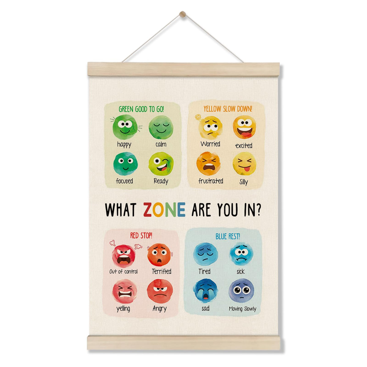 Mental Health Posters Hanger Frame, Circle Of Control Poster 16x12 Inch, Inspirational Wall Art for Homeschool Counseling Office Classroom, Therapy Office Decor, Calm Down Corner Wall Art Decor