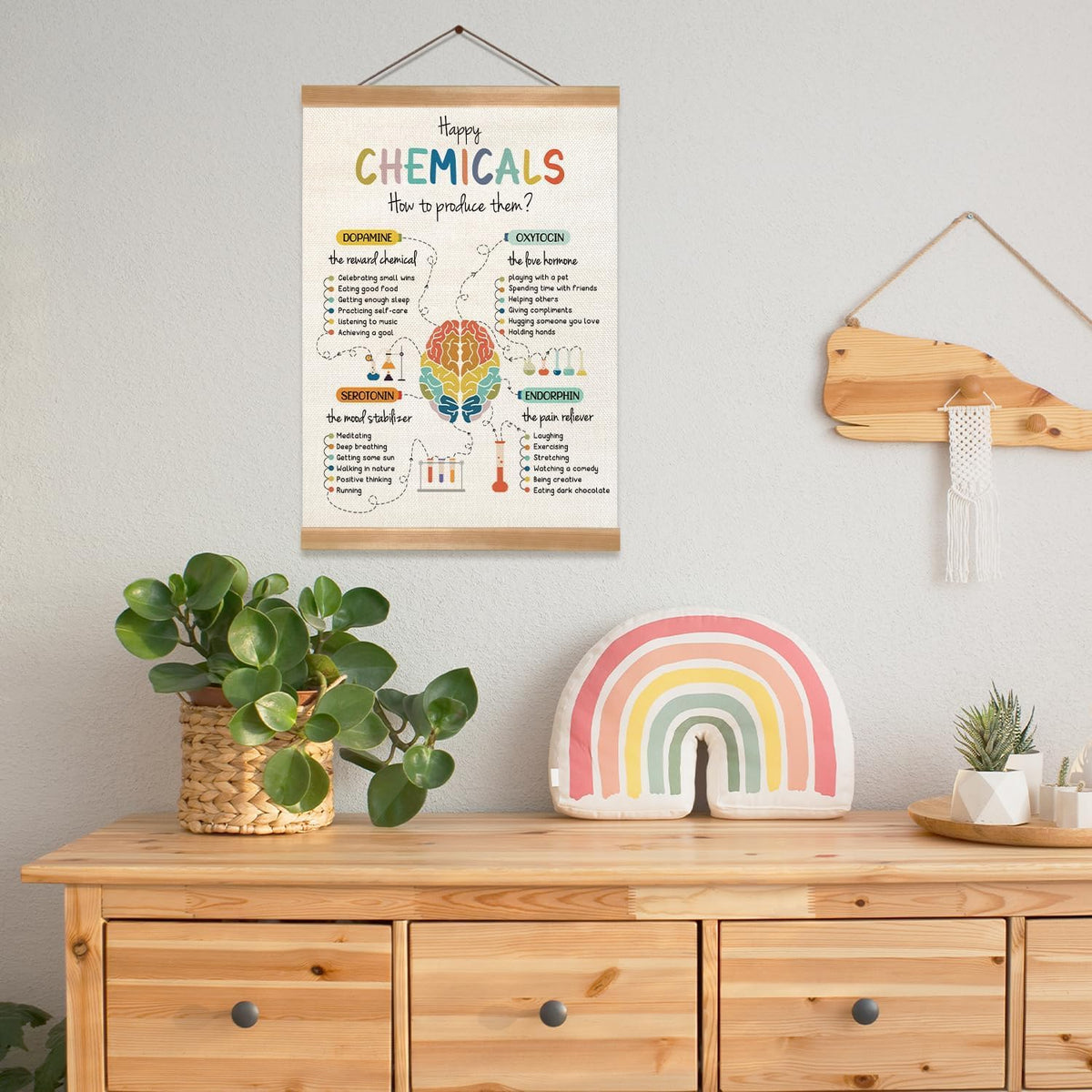 ZTGDA Happy Chemicals Poster, Mental Health Posters, Motivational Wall Art Decor, Therapy Office Decor, Counseling Office Must Haves, School Counselor Supplies, Calm Down Corner Wall Art Decoration