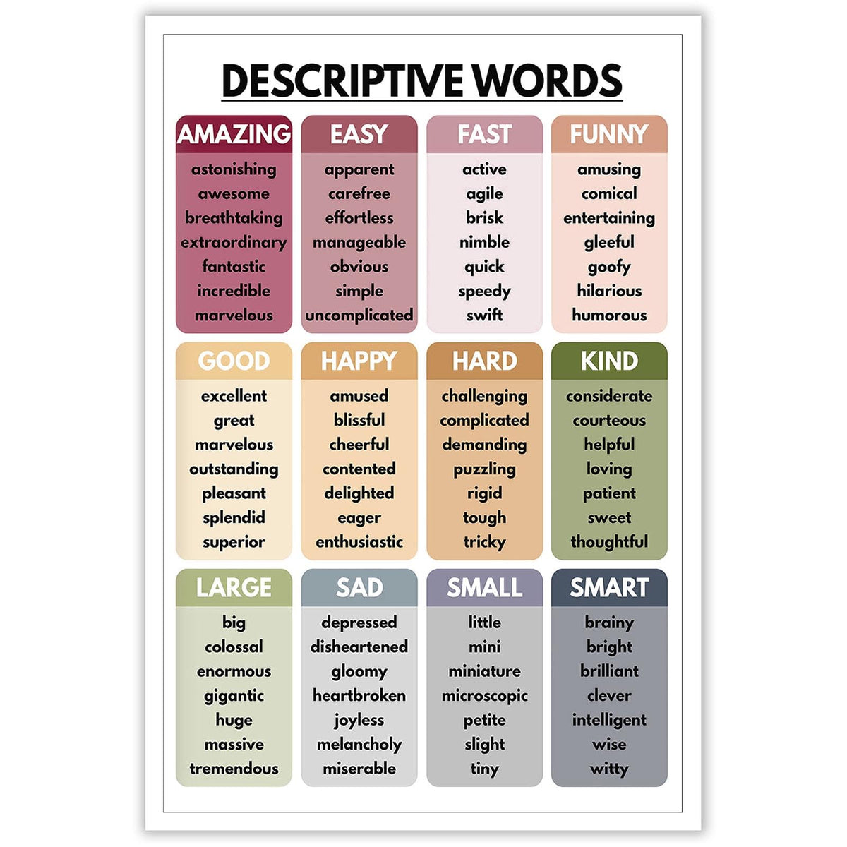 If Punctuation Could Talk Posters Boho Style Grammar Canvas Wall Art English Classroom Middle School High School Educate Prints Painting For Home Bedroom Dorm Wall Decor 12x16in Unframed
