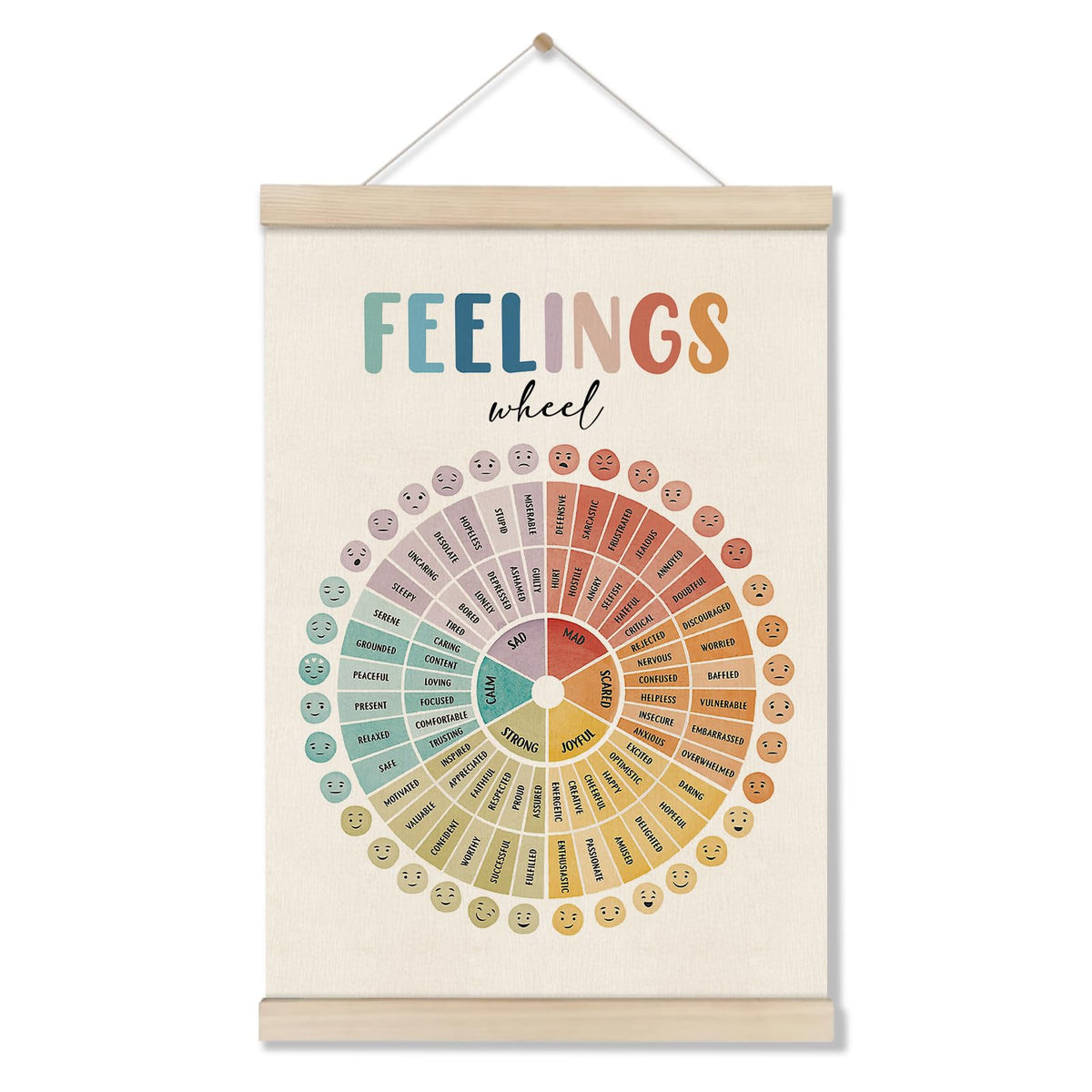 Mental Health Posters Hanger Frame, Circle Of Control Poster 16x12 Inch, Inspirational Wall Art for Homeschool Counseling Office Classroom, Therapy Office Decor, Calm Down Corner Wall Art Decor