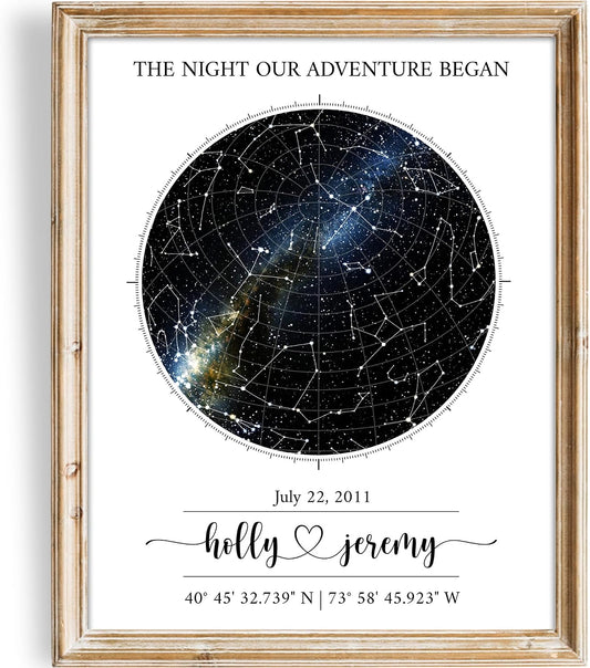 Custom Star Map Art Print - Fully Personalized (Your Details, Size, Color, Framing) | Gift for Mother's Day | Romantic Gift Husband | Paper Anniversary for Men | Special Ocassions (e.g. Wedding, Birthday, etc)